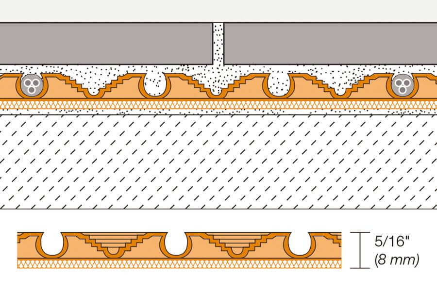 Schluter®-DITRA-HEAT-DUO